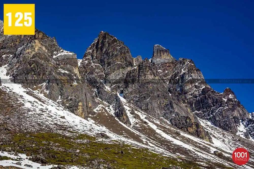 Zero Point Sikkim
